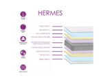 Colchón Hermes - Imagen 2