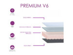 Colchón Premium V6 - Imagen 2